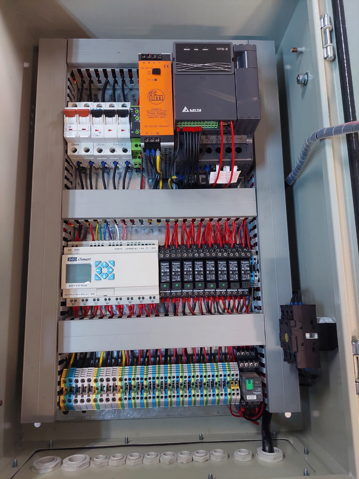 Tablou de automatizare și control